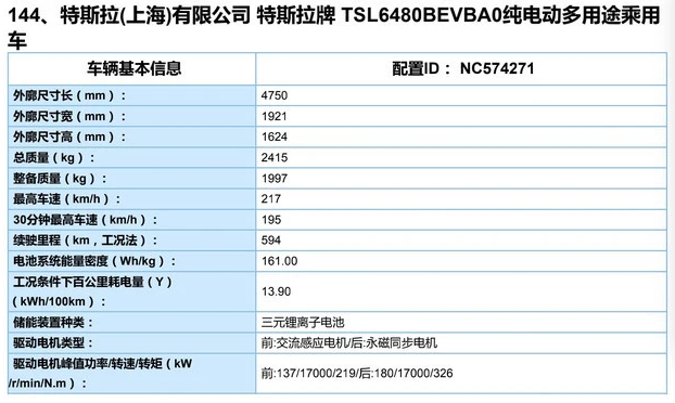 马斯克放大招 “造车新势力”的敌人来了