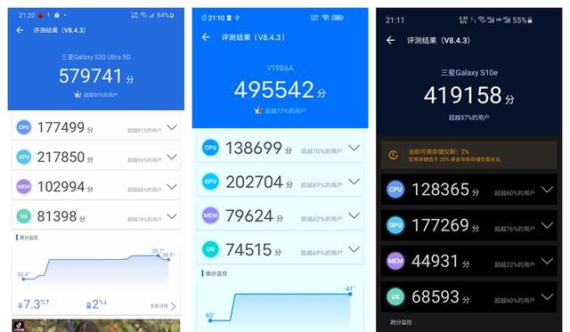 三星s20u/iqoo z1/三星s10e,实机跑分看性能差距