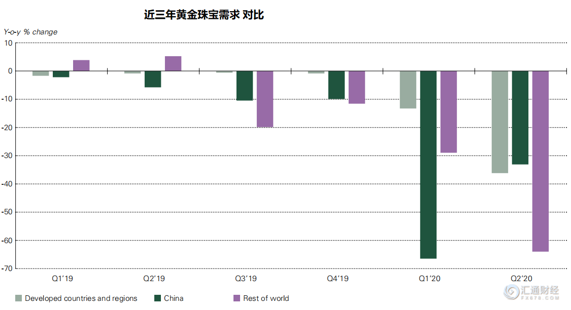 各大城市2020上半年g_2020各大学录取通知书(3)