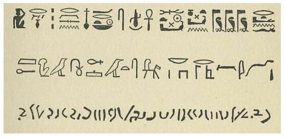 埃及象形文字是现在文艺青年的装逼利器