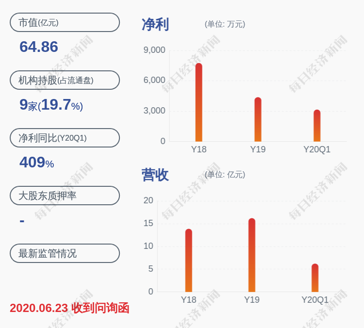 意华董事长_万事胜意图片