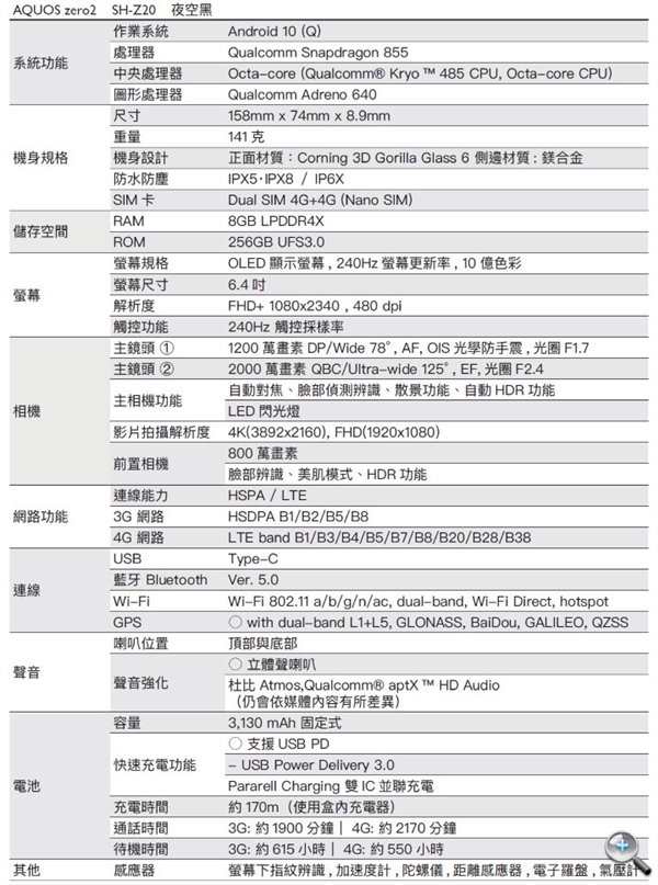 夏普aquos zero 2登场:240hz屏/5200元