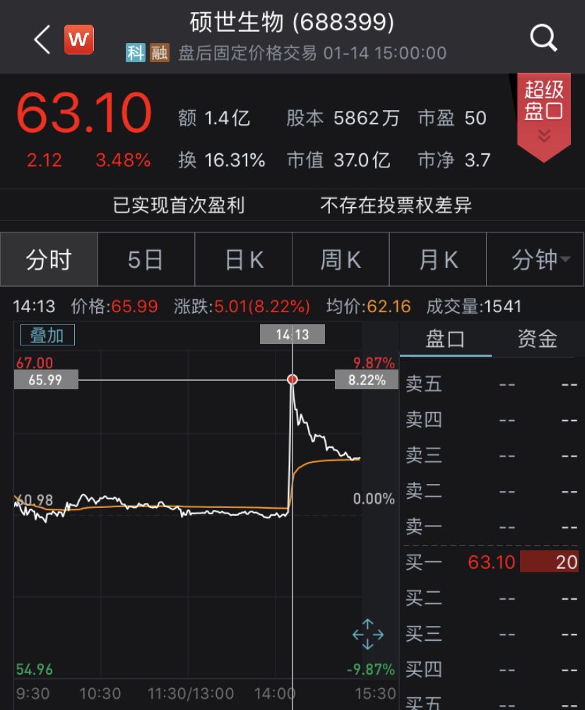 2020年武汉gdp为什么还未公布_武汉gdp(3)