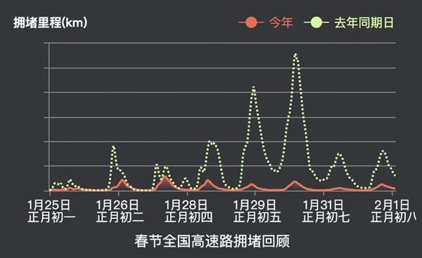 2020南京各县市gdp_南京地铁线路图2020(3)