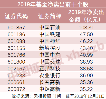 2020年第一季度长春G_2020年长春农博会图片(3)