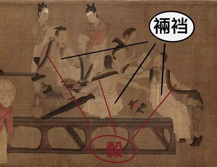 《北齐校书图》图释 《北齐校书图》图释