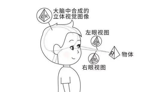 白内障手术只做一只眼？上海眼科院长：千万别这么做，很危险！