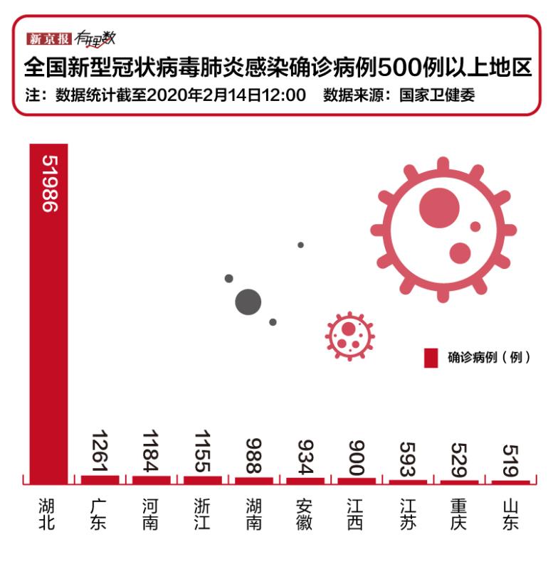 湖南省本省人口流动_湖南省地图(3)