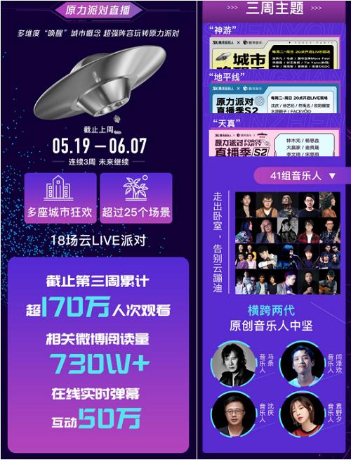 音乐人气排行榜_酷狗音乐:已下线所有明星艺人榜单,列表将按姓名首字母排列等(2)