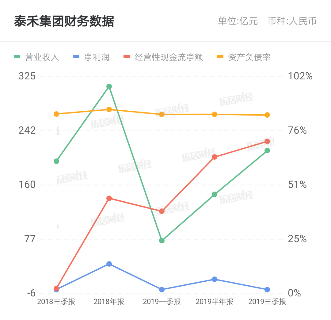 黄其森想通了