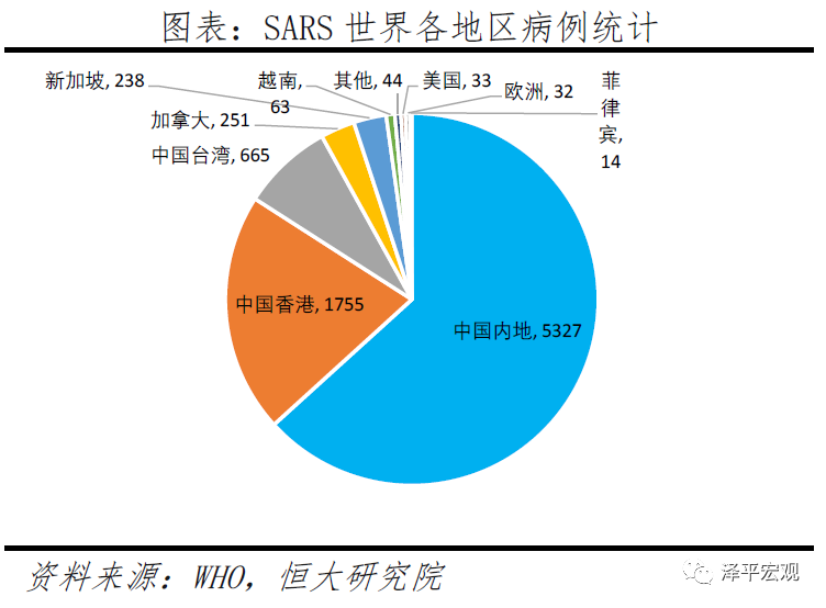 疫情对二季度gdp的影响(3)