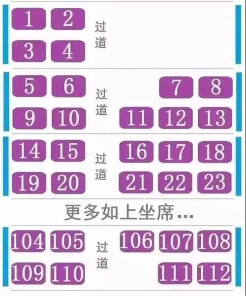 中国铁路官方科普：为什么高铁座位没有E 旁边座位有人吗？