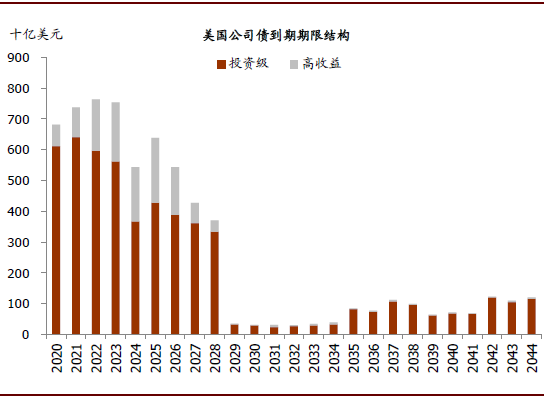 郑州2020年gdp预测_2020年郑州限号图