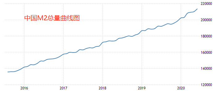 中国赤字占gdp多少_一文告诉你 为何人民币 空 军力量如此强大(3)