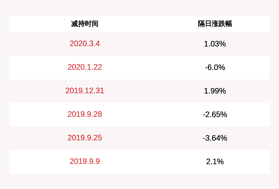 金证董事长(2)