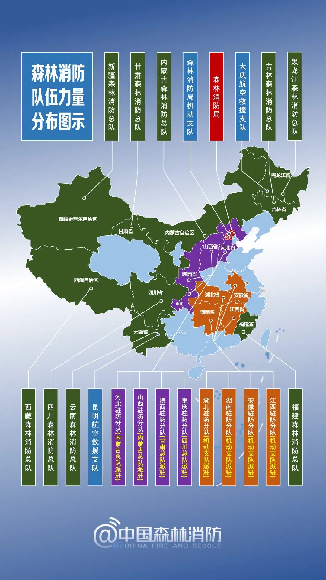 中国森林消防兵力部署一图了然