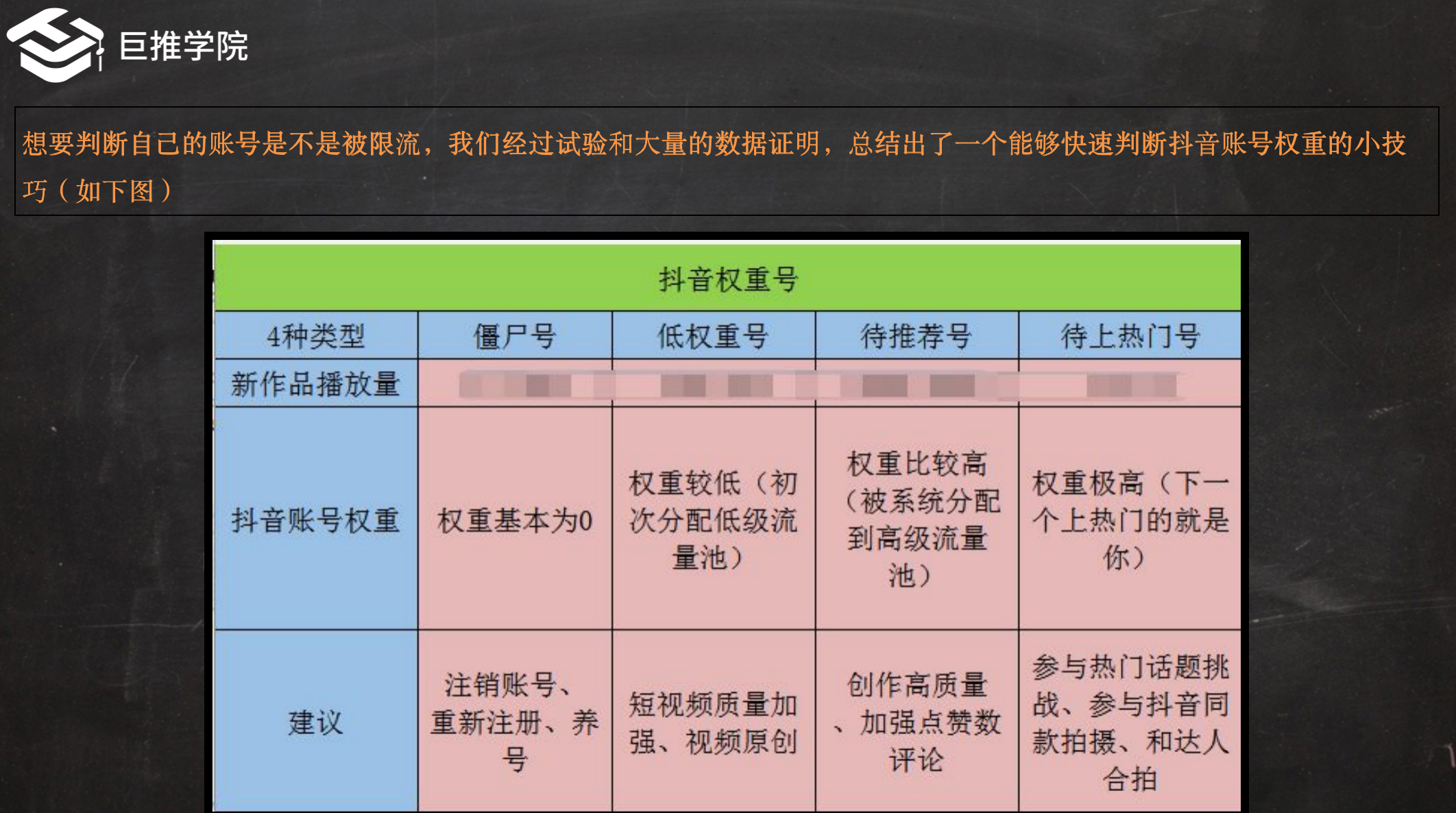 抖音短视频dou 推广怎么投放效果好,抖加投放技巧有哪些?