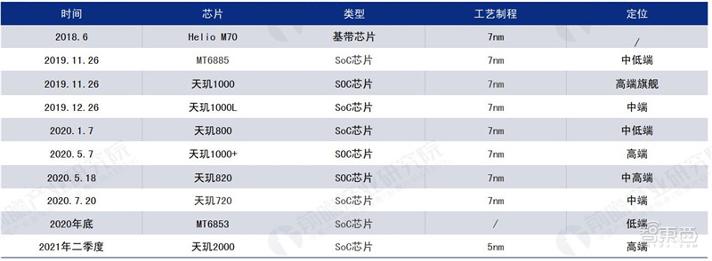 印度再禁118款中國App！BAT全中招，不準用淘寶、百度、玩喫鷄甚至支付寶【附清單】