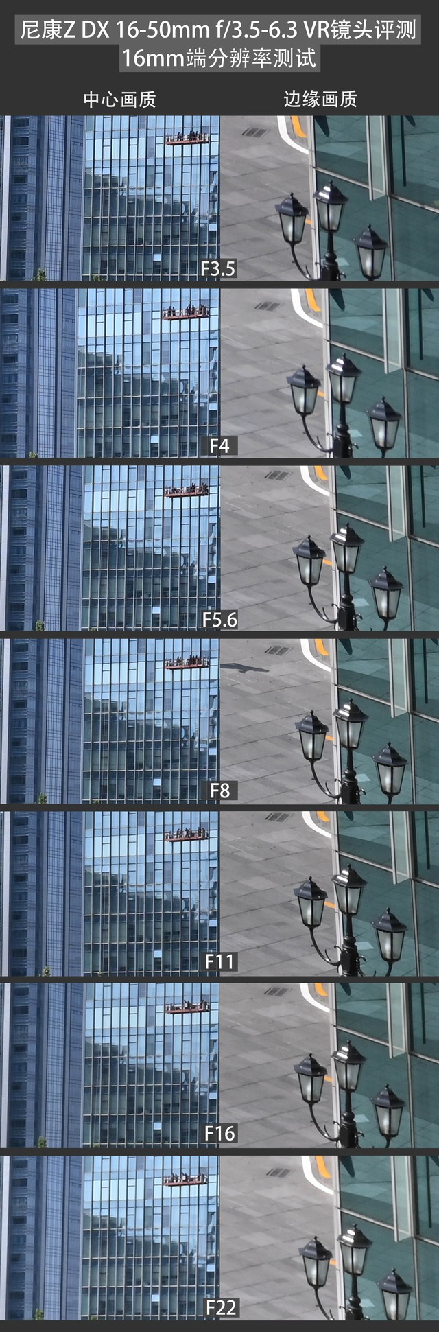尼康Z DX 16-50mm f/3.5-6.3 VR测试