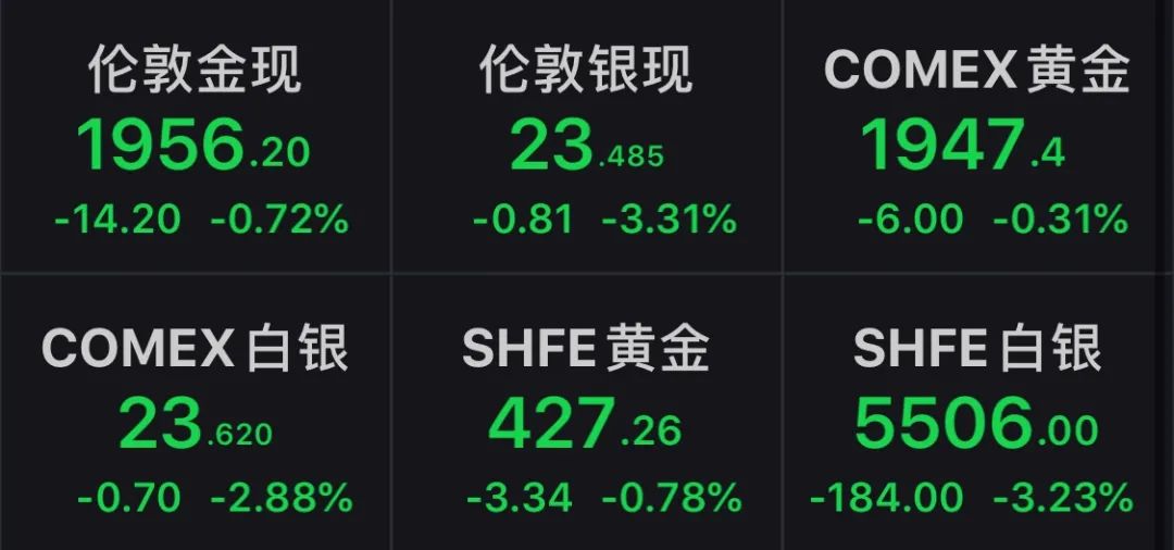 国家gdp排行抖音_全国GDP30强出炉 无锡排名...(2)