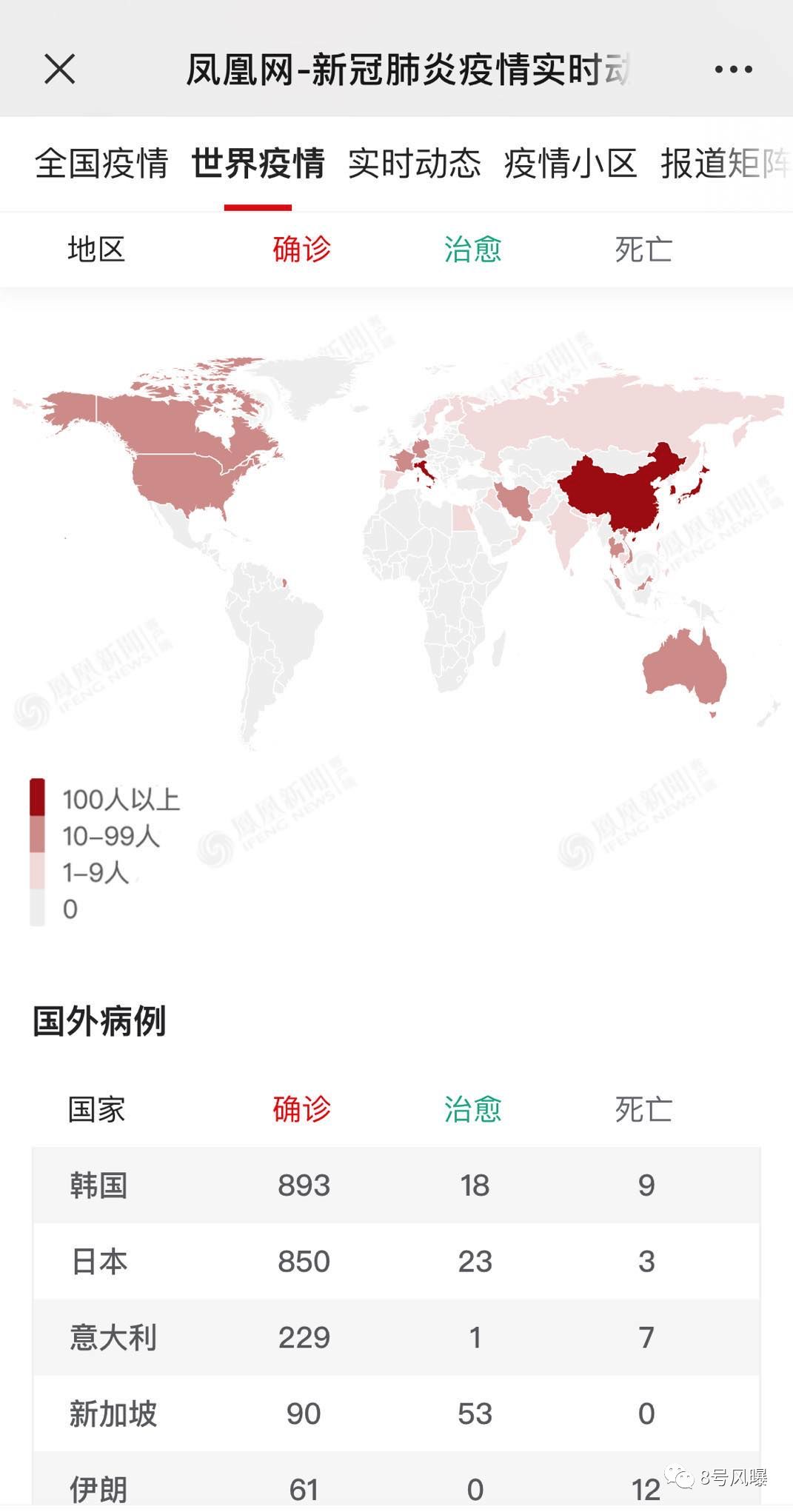 国外娱乐圈因疫情也开始停摆