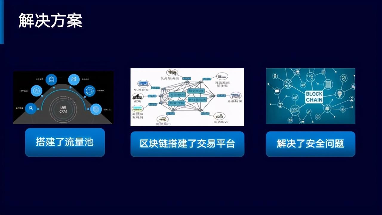 互联网资产40时代你抓住流量资产化的机会了吗