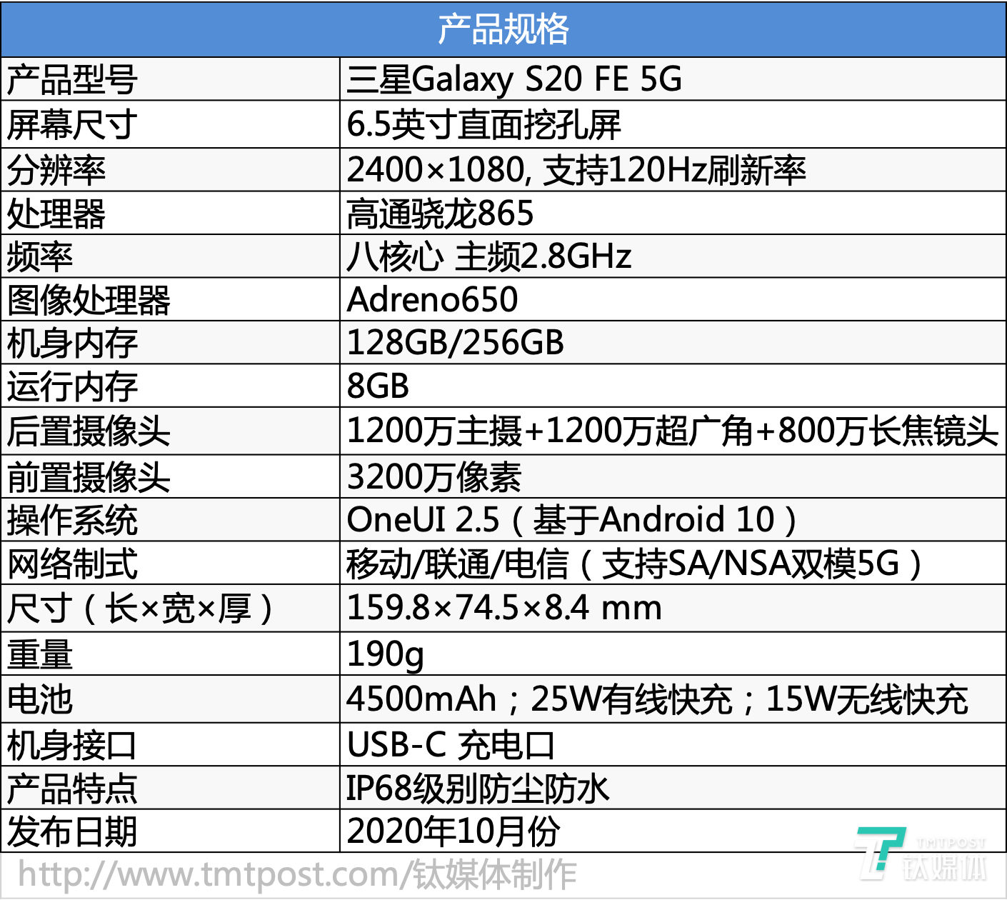 三星s20详细参数图片