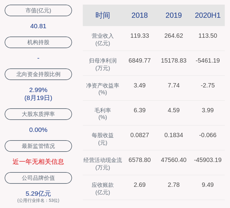 桂东电力董事长_桂东电力