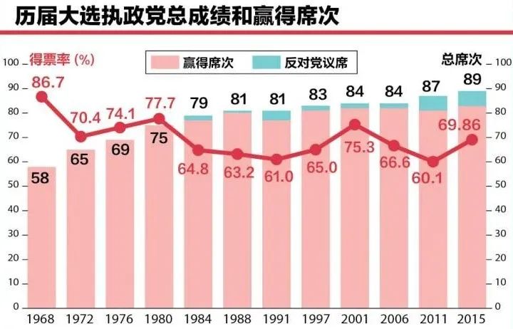 铁木真建国人口_孛儿只斤铁木真(2)