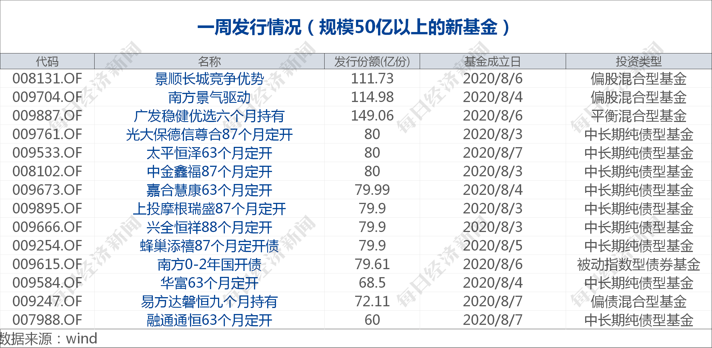 江西向南发展Gdp早过8千亿了_江西对中国意味着什么(3)