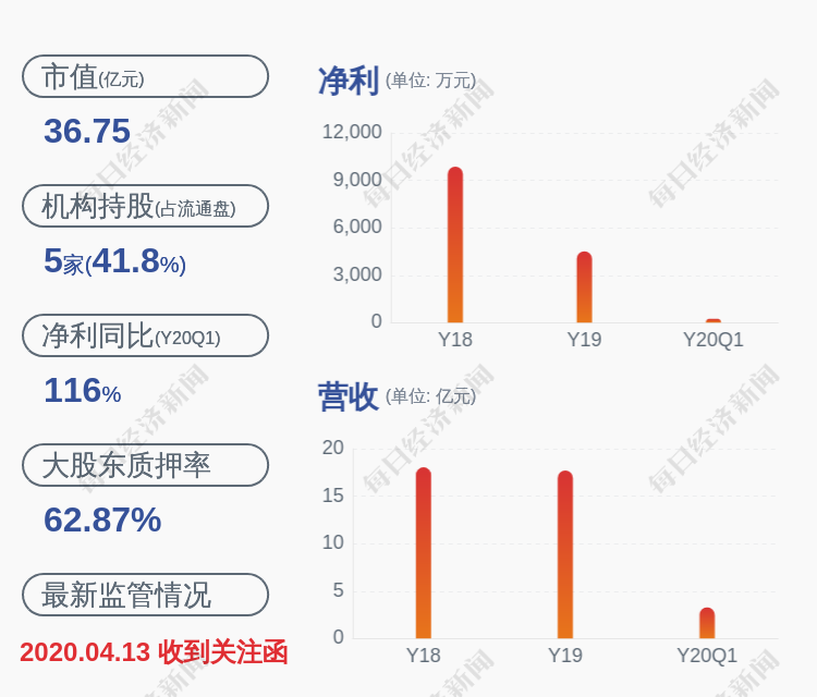 海伦人口_黑龙江敬老院火灾嫌犯 有盗窃前科无家人照顾