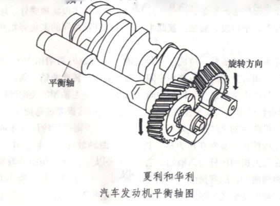 三缸机抖动的先天缺陷有可能被技术克服吗