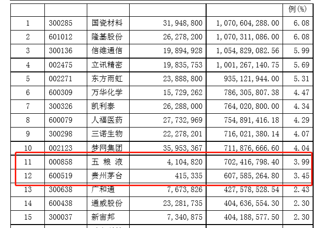 黄金基金怎么算平均价格 112CB12B443799677BF32604D13E430B1D4E3258_size49_w649_h463.png