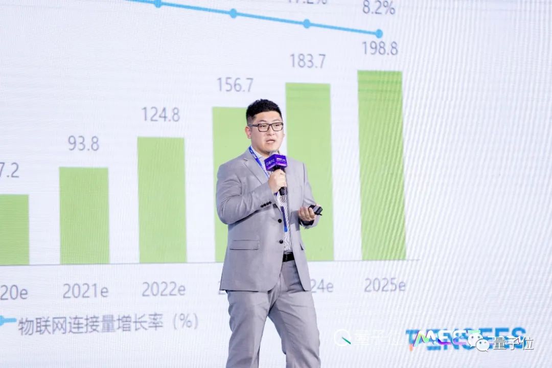 澎思科技马原:AI为基,IoT为翼,加速人工智能普惠丨MEET2021