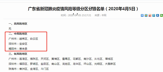 4月5日,廣東省衛生健康委公佈最新廣東省新冠肺炎疫情風險等級分區