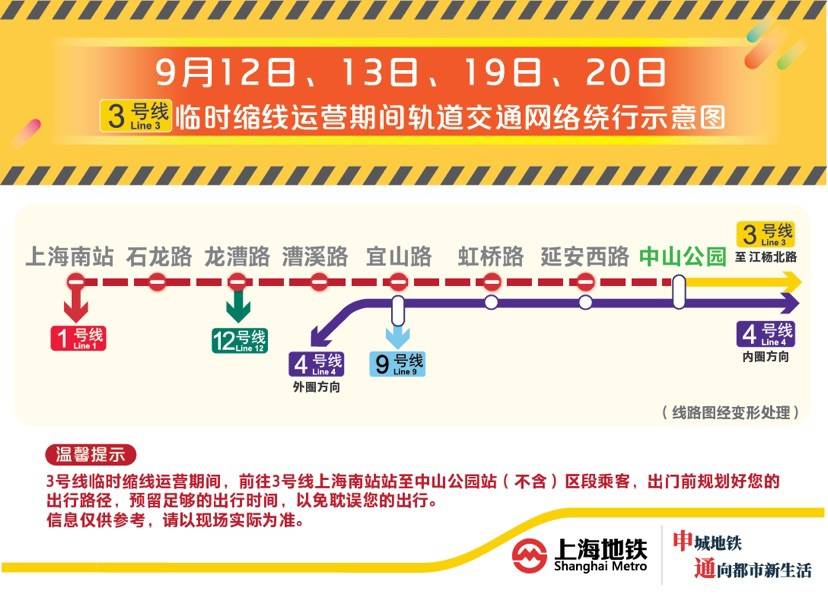 注意为配合岔道改造上海地铁3号线这4天将缩线运营