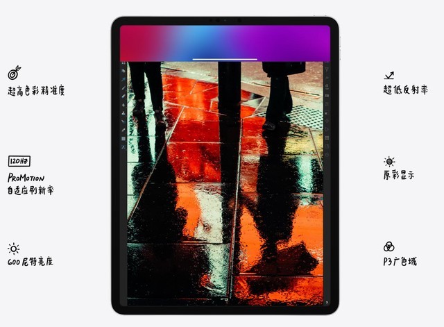 六千元打底的新iPad Pro 为什么是你下一台电脑?
