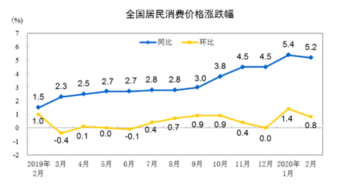 宿州市近5年gdp走势_从 十三五 GDP运行情况看宿州市未来五年高质量发展路径(2)