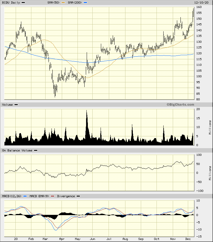 money gdp和real GDP区别_gnp和gdp区别与联系(2)