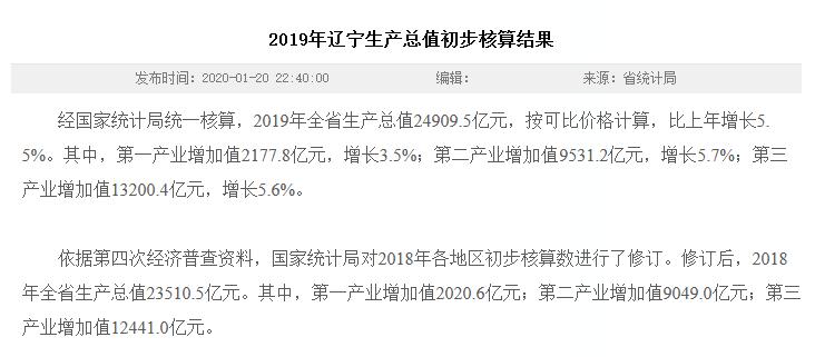 2018gdp_中国大陆、美国、日本、中国香港1960到2018年GDP对比