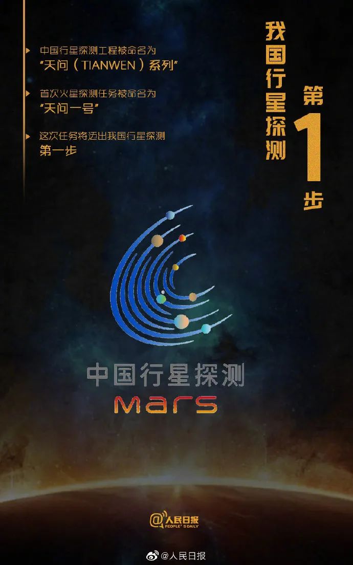 火星,中国来了!"天问一号"的这些"硬核"知识讲给孩子听