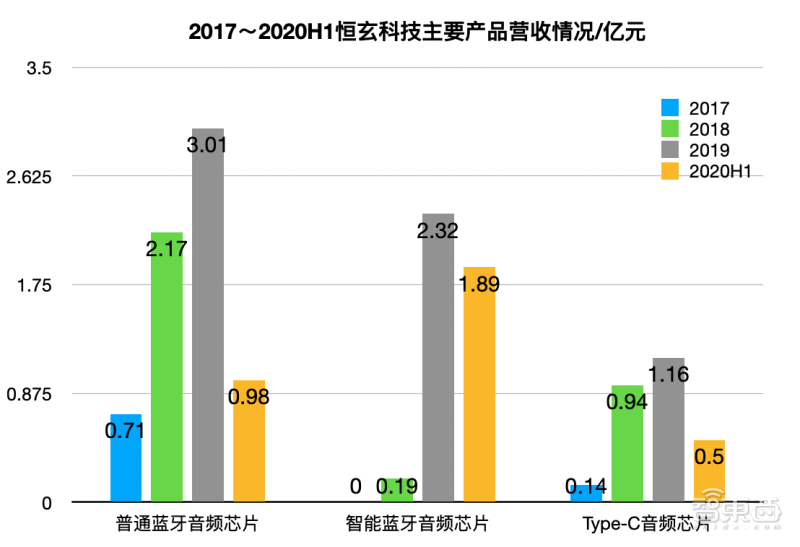 iPhone一夜被偷2万部，是维权还是犯罪？苹果供应商伟创伤心印度