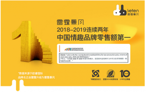 国产飞机杯品牌排行_独辰duchen原创科技情趣品牌