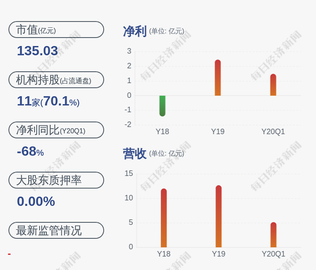 哈投董事长_哈投集团赵洪波