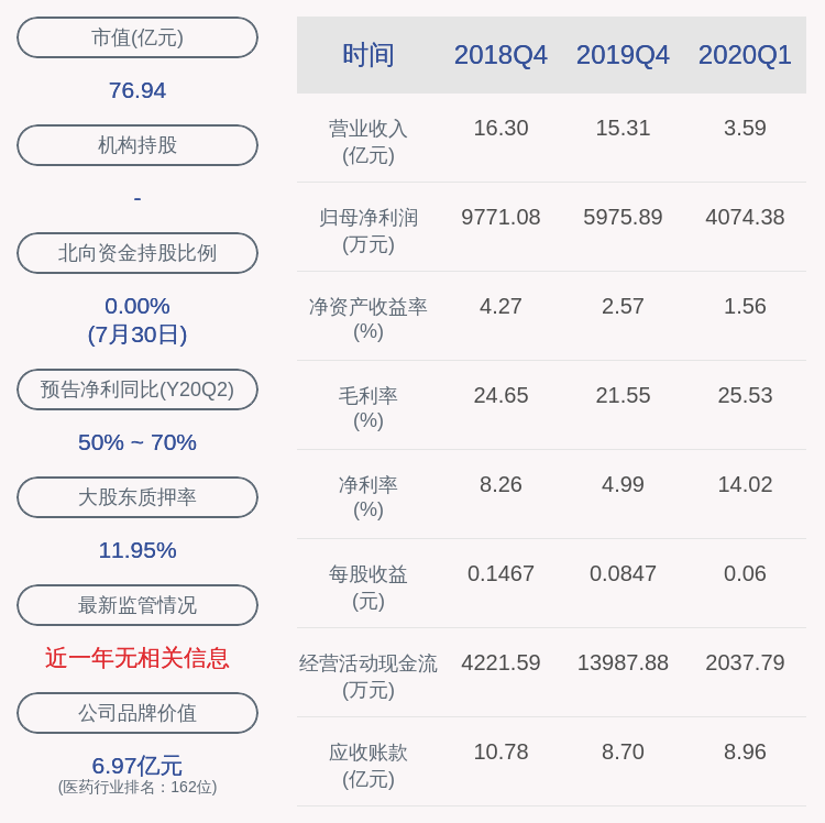 荣经人口_从七普数据看大国人口形势 老龄化 少子化 不婚化(2)