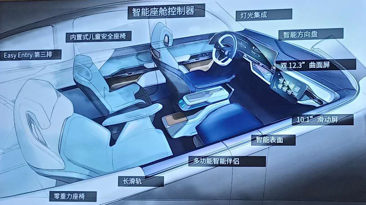 延锋发布xim21智能座舱相关技术可在五年内落地