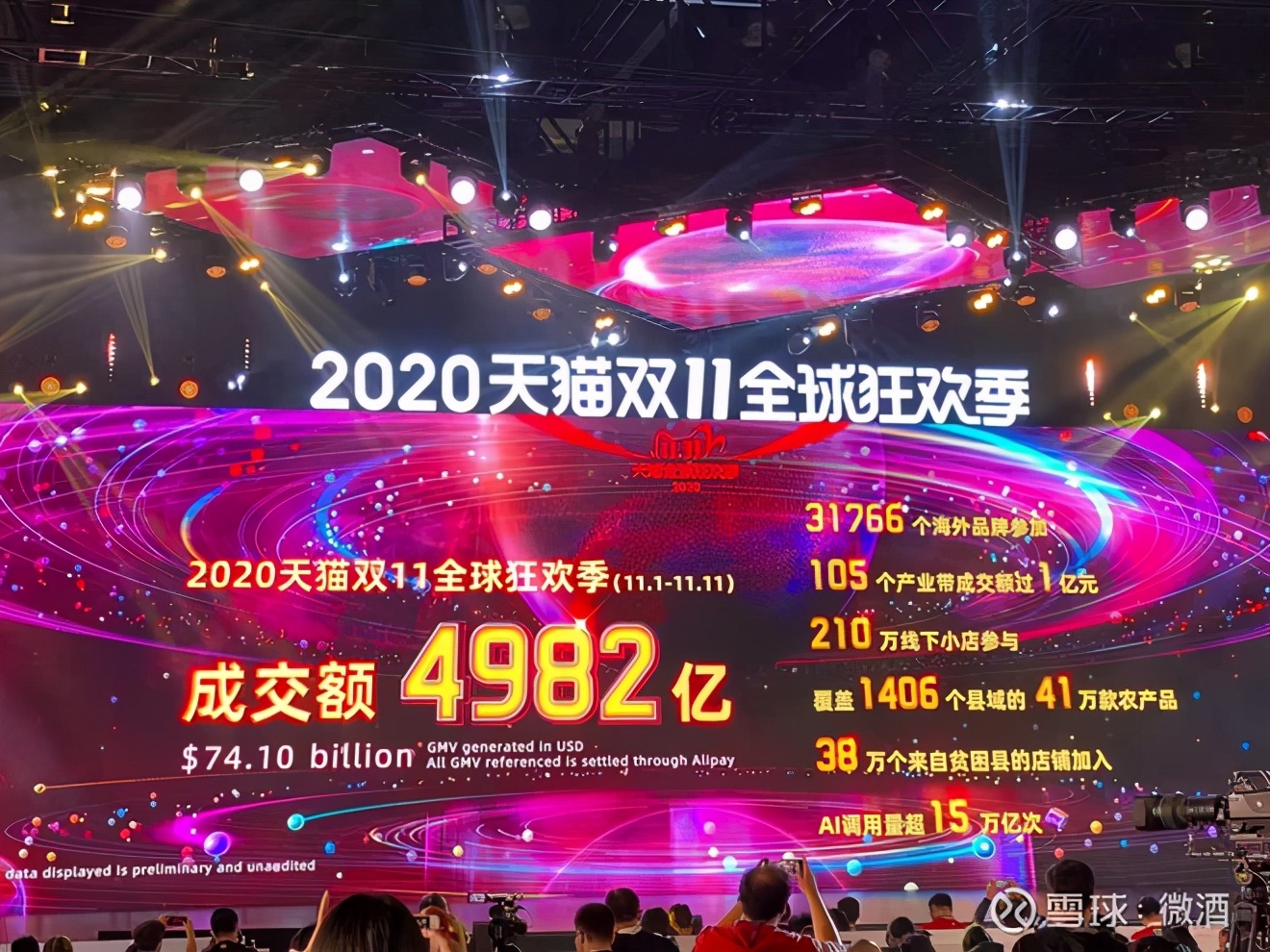 2021双十一国内白酒销量排行榜_喜报|双十一开门红!酣客荣登京东酒业新锐品牌TOP10(2)