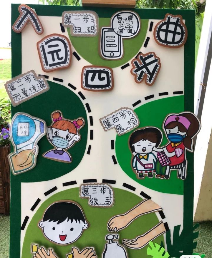 最新幼兒園新冠疫情防控主題環創看過的幼師都收藏了