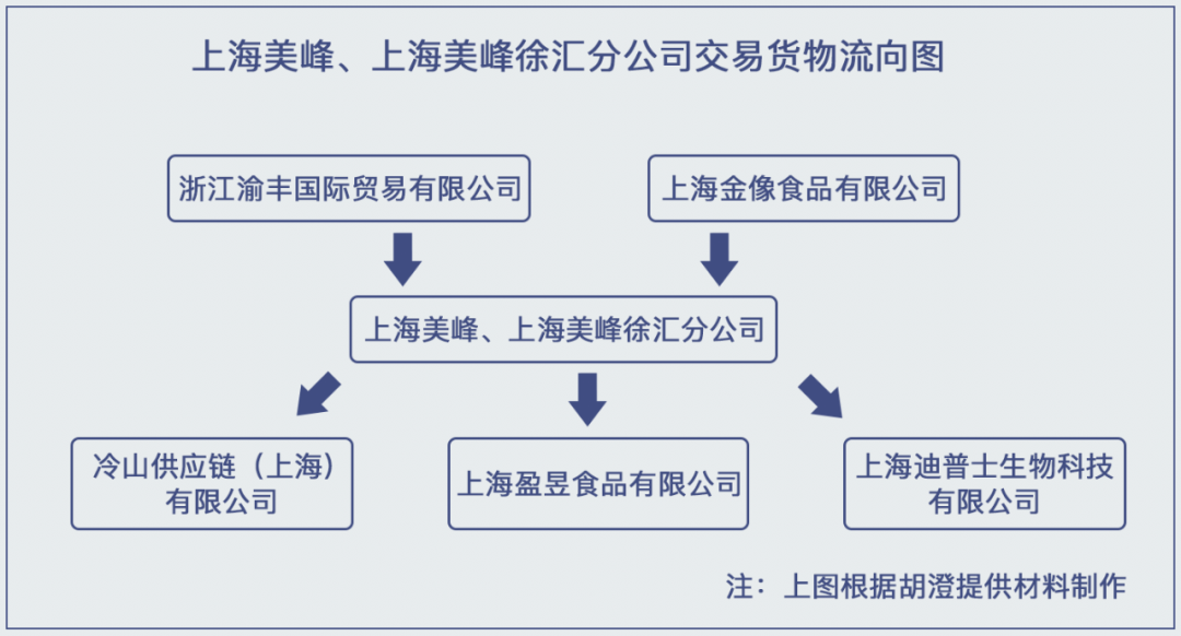 人口生育权交易_有内鬼终止交易图片