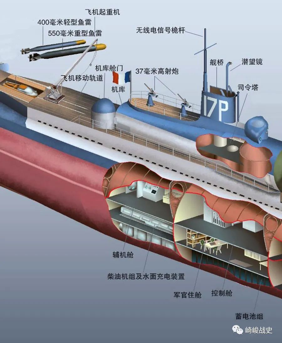 一图看懂絮库夫号巡洋潜艇:重炮,鱼雷,飞机,一样都不少!